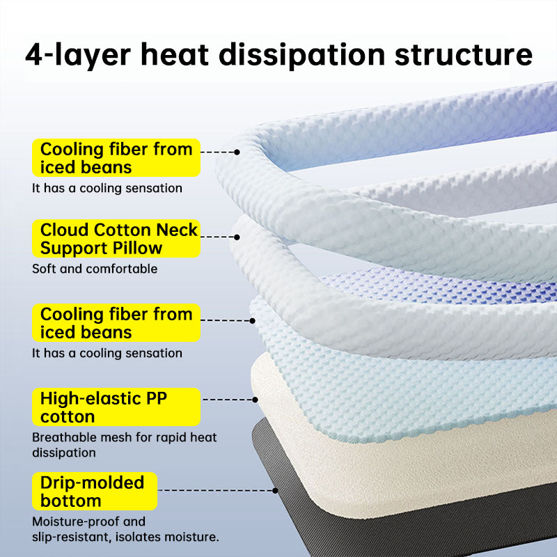 Premium Cooling Pet Mat for Dogs & Cats